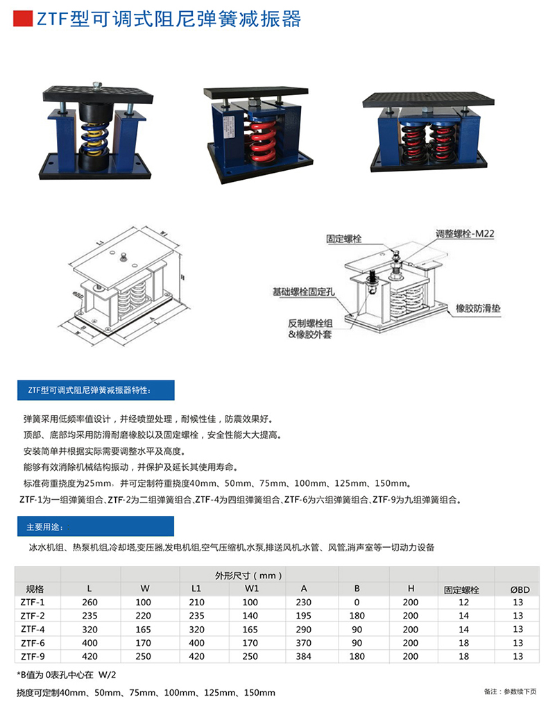 ZTF阻尼彈簧減振器產品參數圖