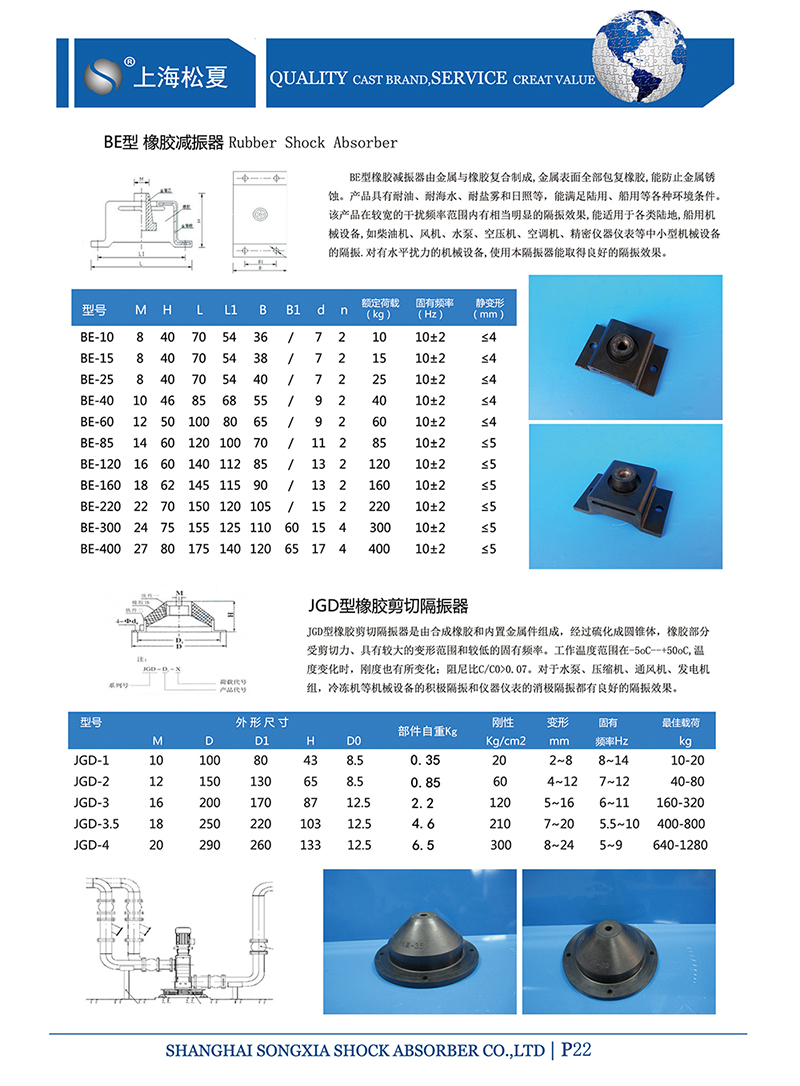 JGD型橡膠剪切隔振器產品參數表