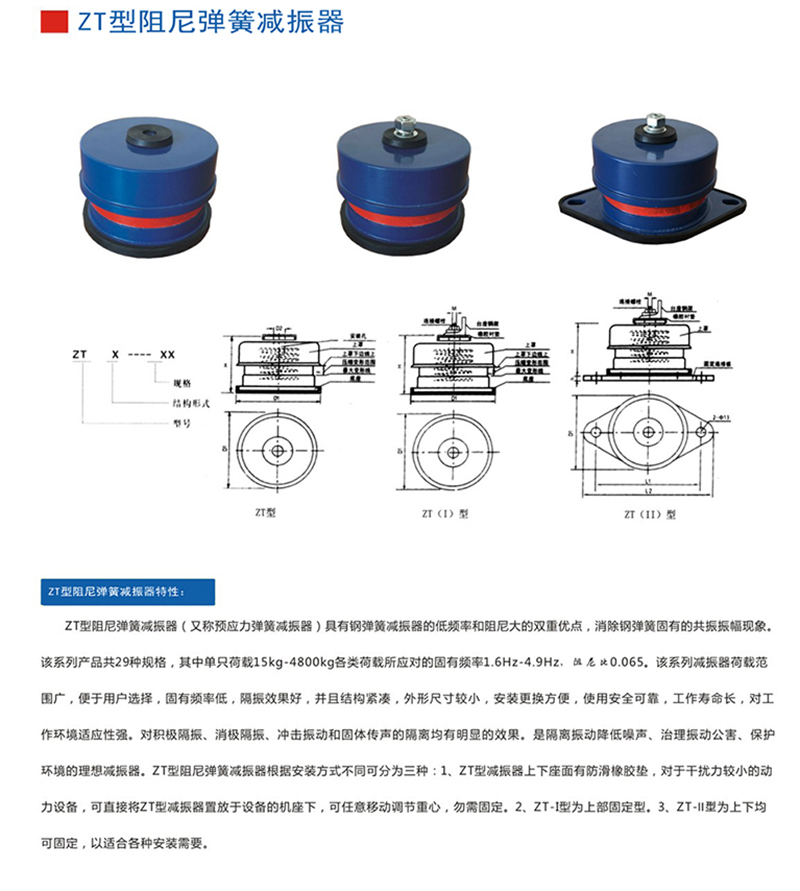  ZT型系列減振器參數圖1